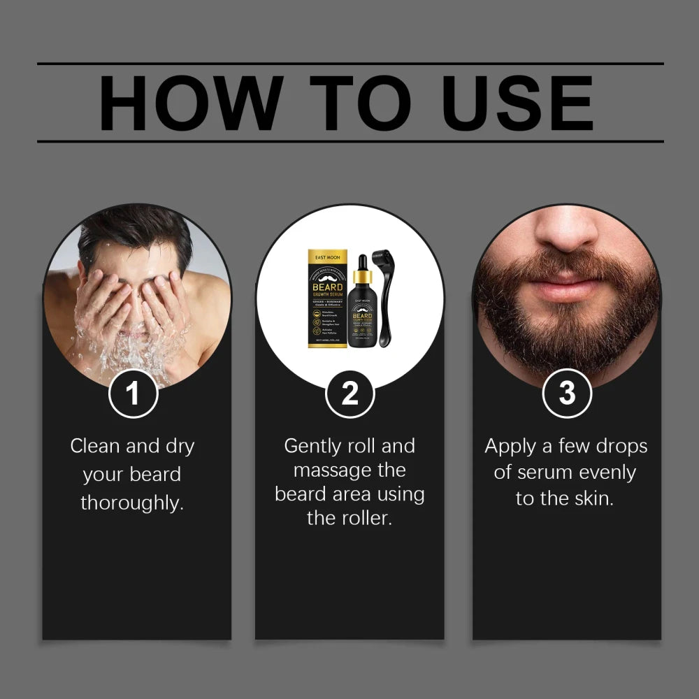 Plufo's Beard Growth Oil & Derma Roller Kit