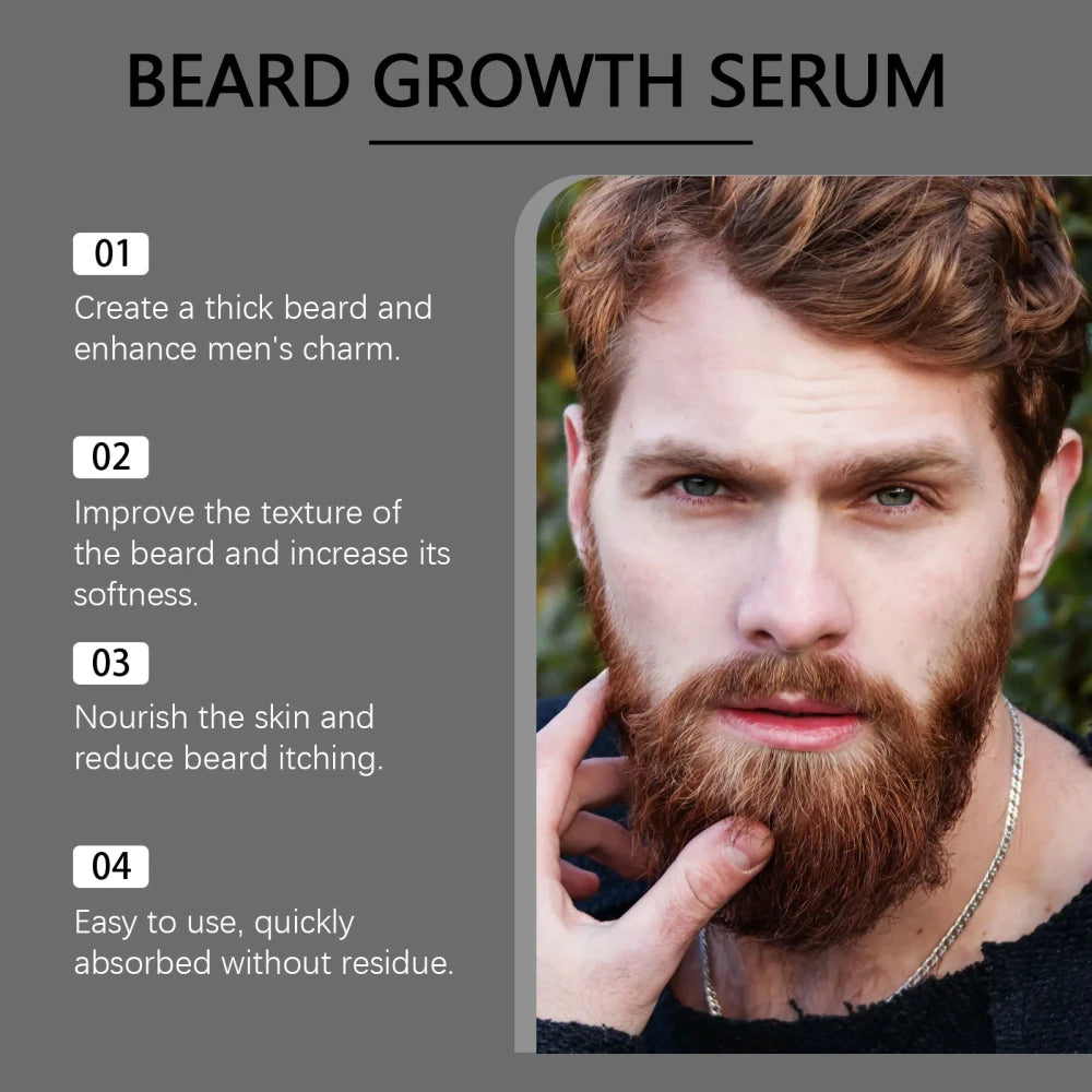 Plufo's Beard Growth Oil & Derma Roller Kit