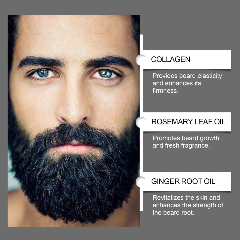 Plufo's Beard Growth Oil & Derma Roller Kit